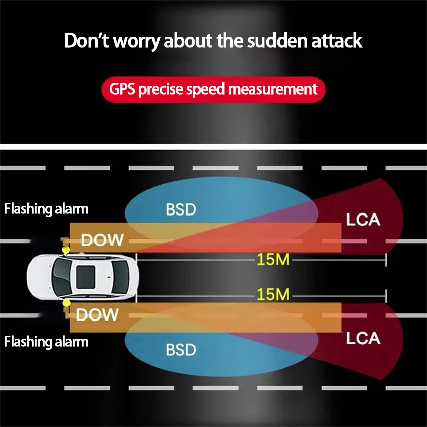 Радар миллиметрового диапазона для Мониторинга слепых зон BSA BSD BSM для Mercedes-Benz R-Class 2010-2017 Assist Система Помощи при изменении безопасности вождения
