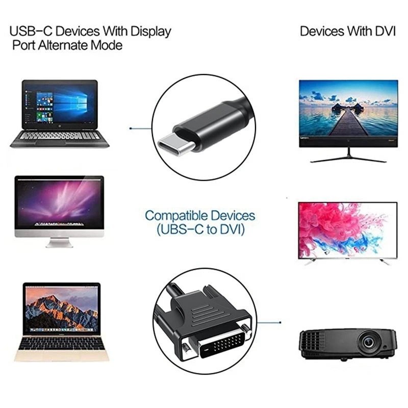 Кабель-адаптер USB C-DVI USB 3.1 Type C-разъем DVI 4K, совместимый с Macbook Air, кабель-адаптер 3.1-DVI (1,86 М)