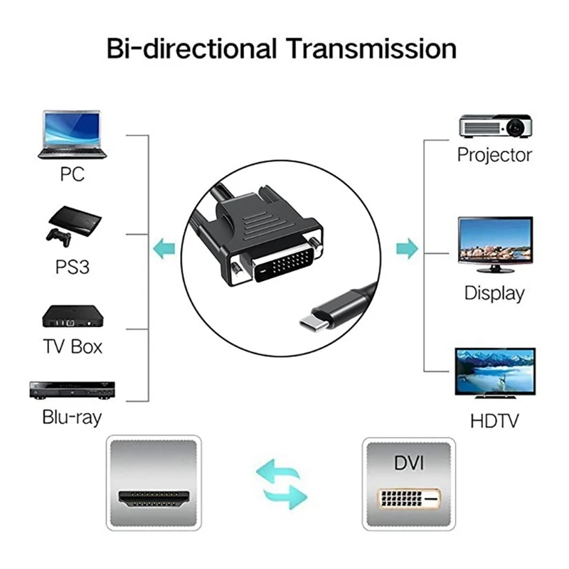 Кабель-адаптер USB C-DVI USB 3.1 Type C-разъем DVI 4K, совместимый с Macbook Air, кабель-адаптер 3.1-DVI (1,86 М)